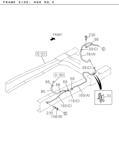Partial Engine